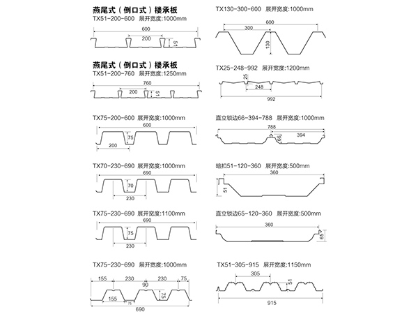 楼层板及异型板