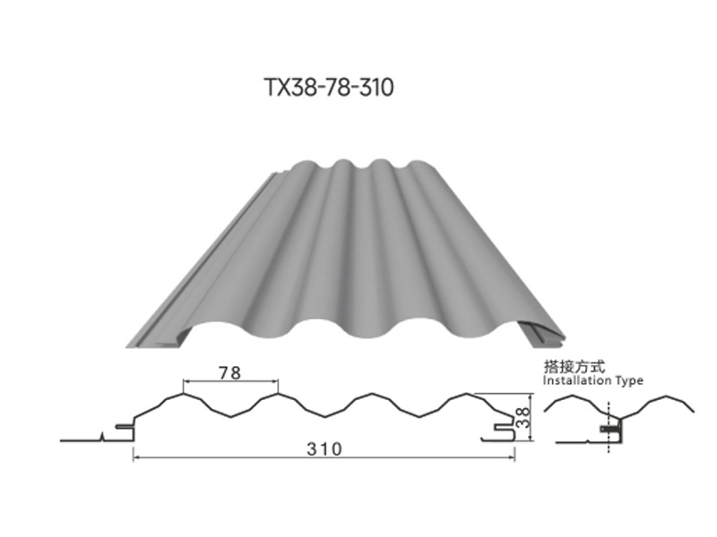 屋面/墙面围护系统