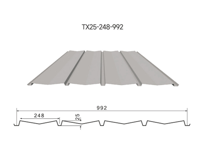 屋面/墙面围护系统
