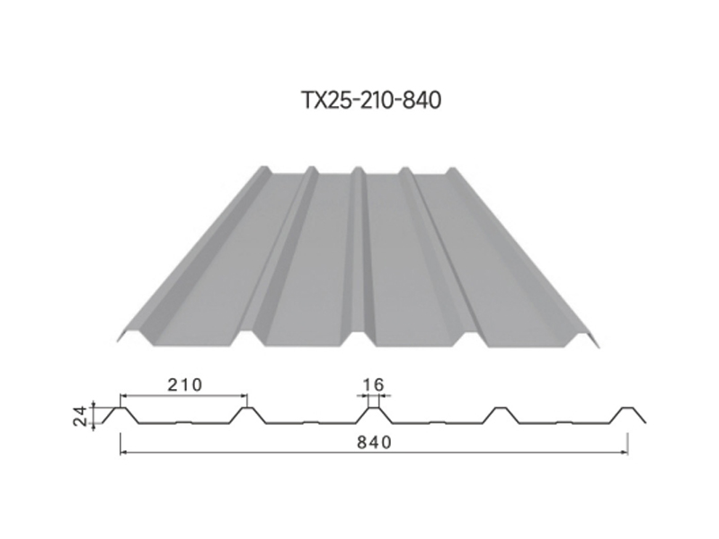 屋面/墙面围护系统