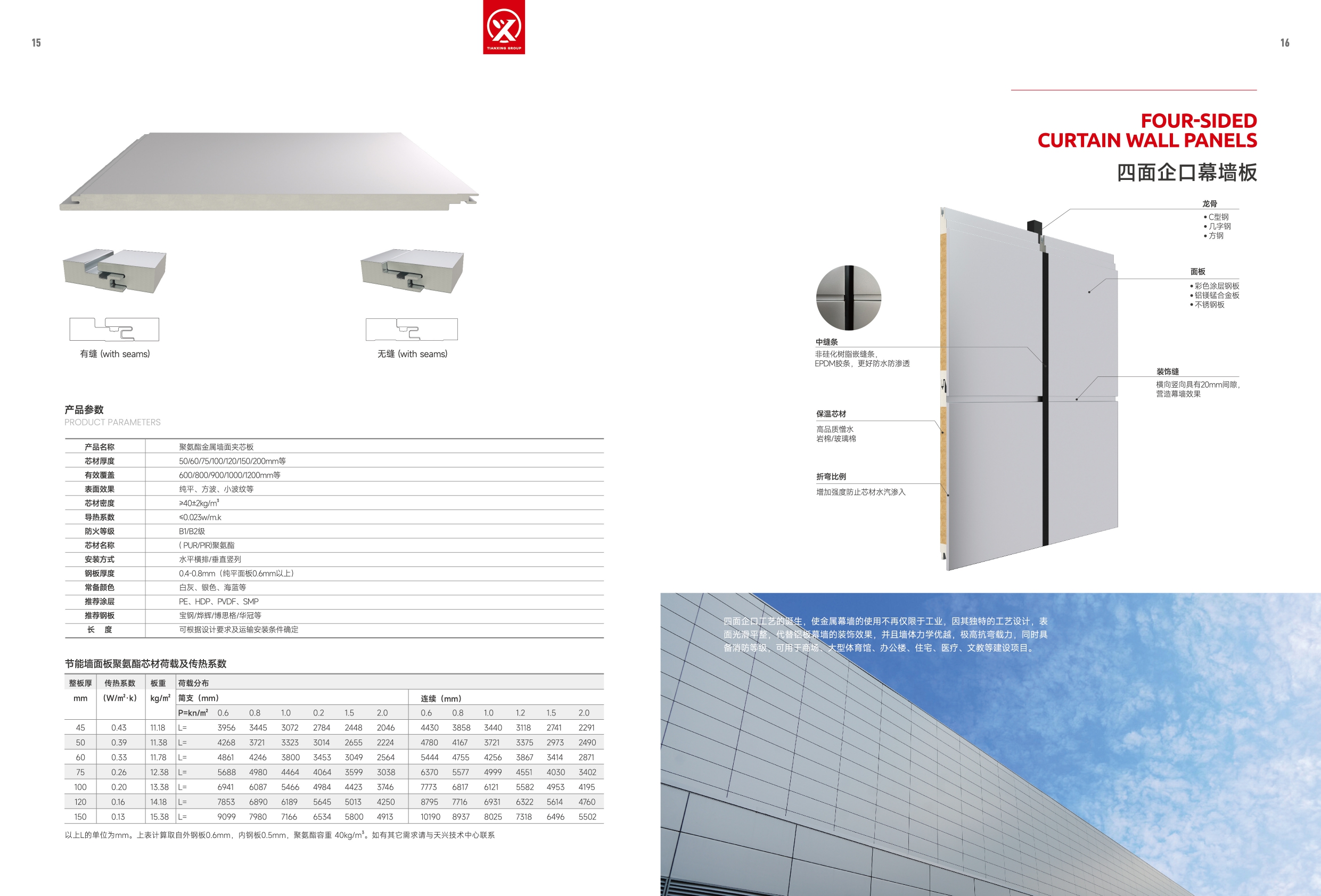 20251105 天兴集团 产品画册 v.2025_page-0010