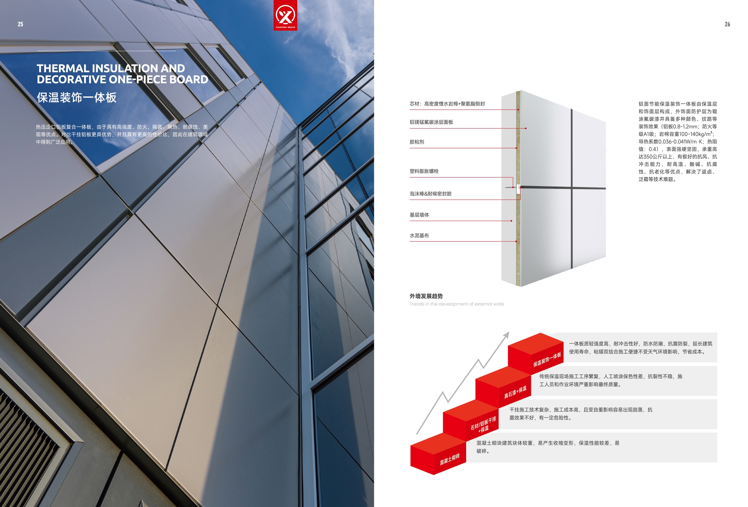 20251105 天兴集团 产品画册 v.2025_page-0015